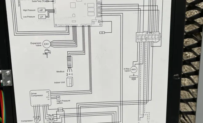 AlimentationTRI Phasé PAC et Module de transfert avec régulation